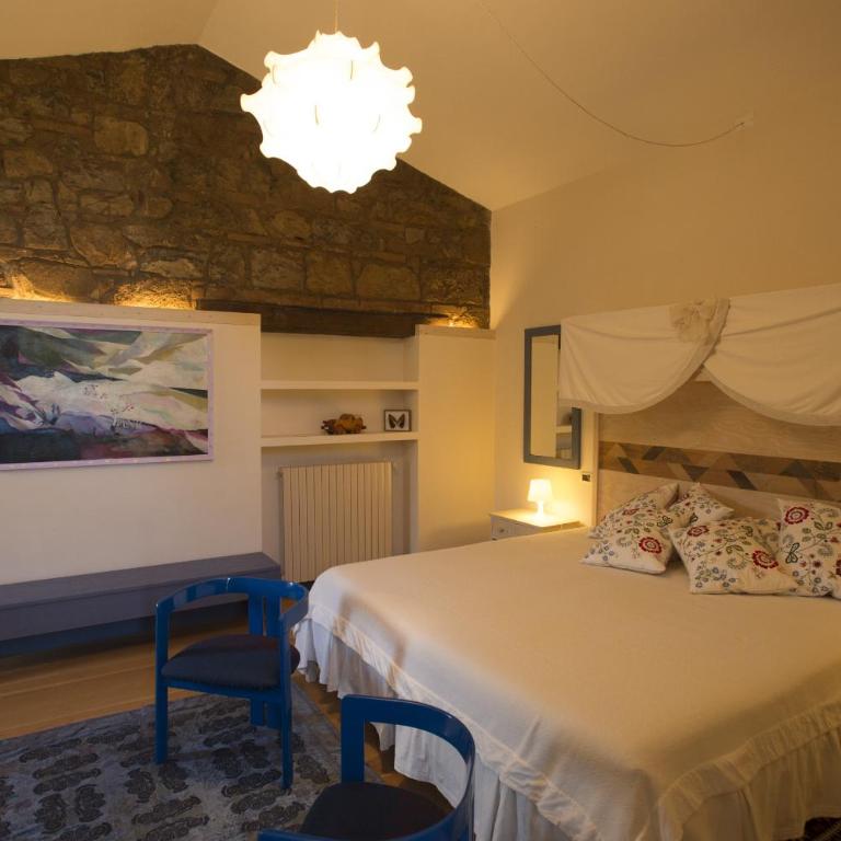 La Vittoria 10 – La Soglia della Val d’Orcia - Suite con 2 Camere da Letto - 25