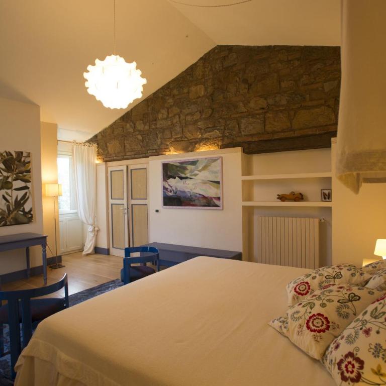 La Vittoria 10 – La Soglia della Val d’Orcia - Suite con 2 Camere da Letto - 26