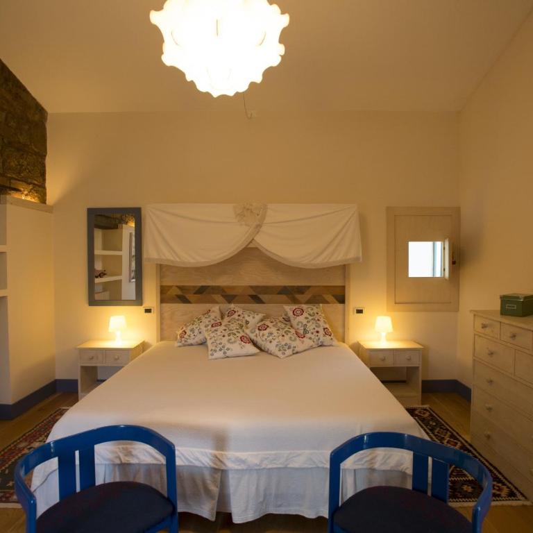 La Vittoria 10 – La Soglia della Val d’Orcia - Suite con 2 Camere da Letto - 30