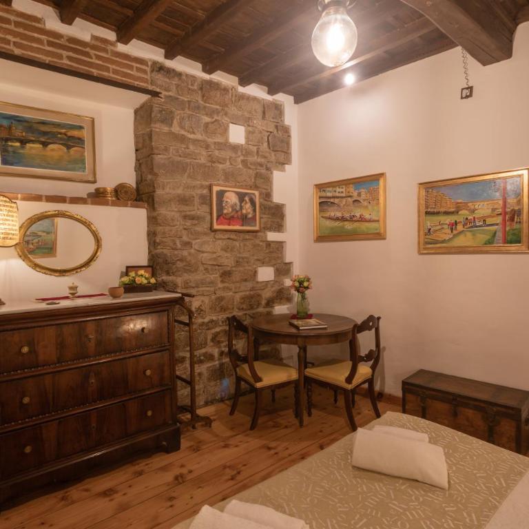 Boutique Ponte Vecchio - Appartamento con 2 Camere da Letto - 9