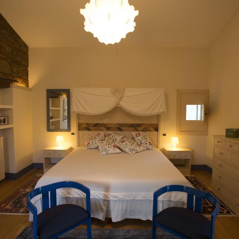 La Vittoria 10 – La Soglia della Val d’Orcia - Suite con 2 Camere da Letto - 1