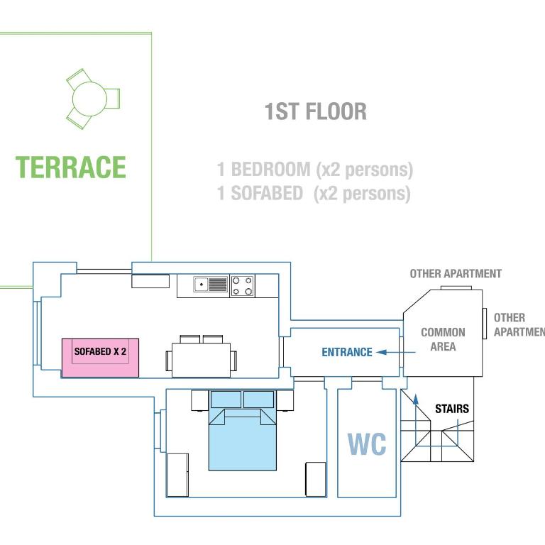 Villa Anita Apartments - Appartamento - 7