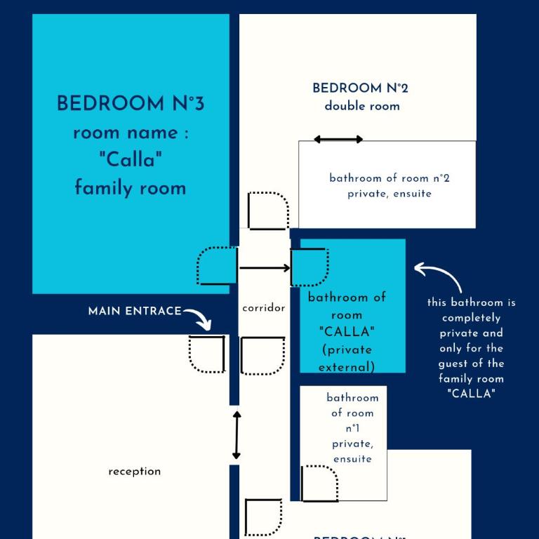 Riviera Garibaldi - Habitación Familiar - 1