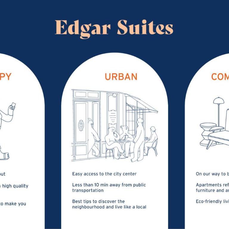 Edgar Suites Montmartre - Abbesses - Appartement 3 Chambres - 3