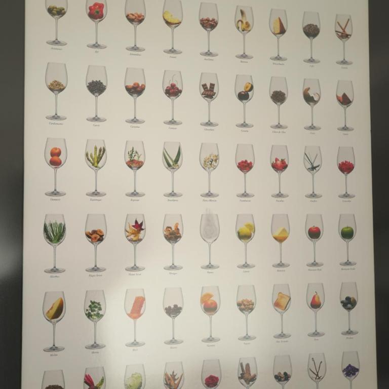 Cepas de Mar Resort & Wine - Apartamento - 2 niveles - 3