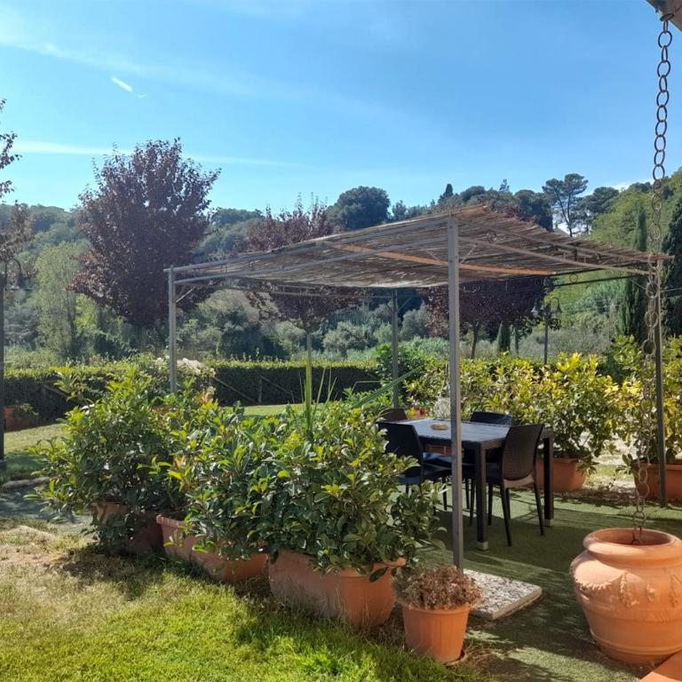 Villa Le Ripe - Villa - 69