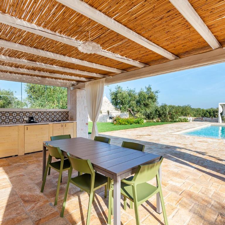 Trulli Vecchia Corte Monopoli - Villa con 2 Camere da Letto - 8