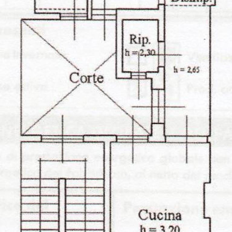 Zu Hause in Oltrarno - Appartamento con 2 Camere da Letto - 17