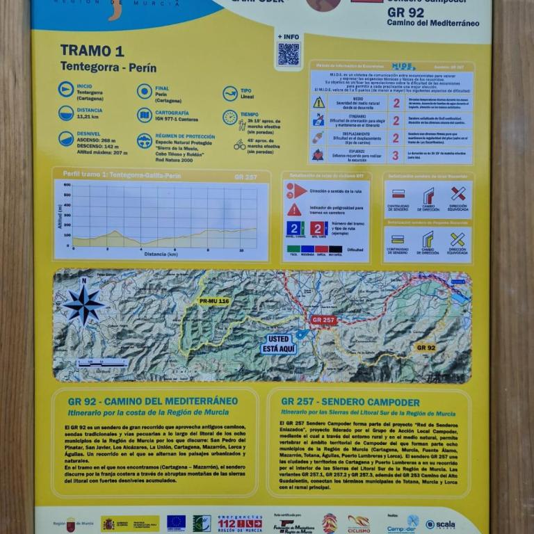 La bocana del Portús - Casa de 2 dormitorios - 31
