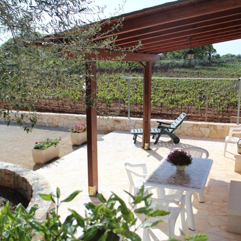 Trulli Cicerone - Casa Vacanze - 27