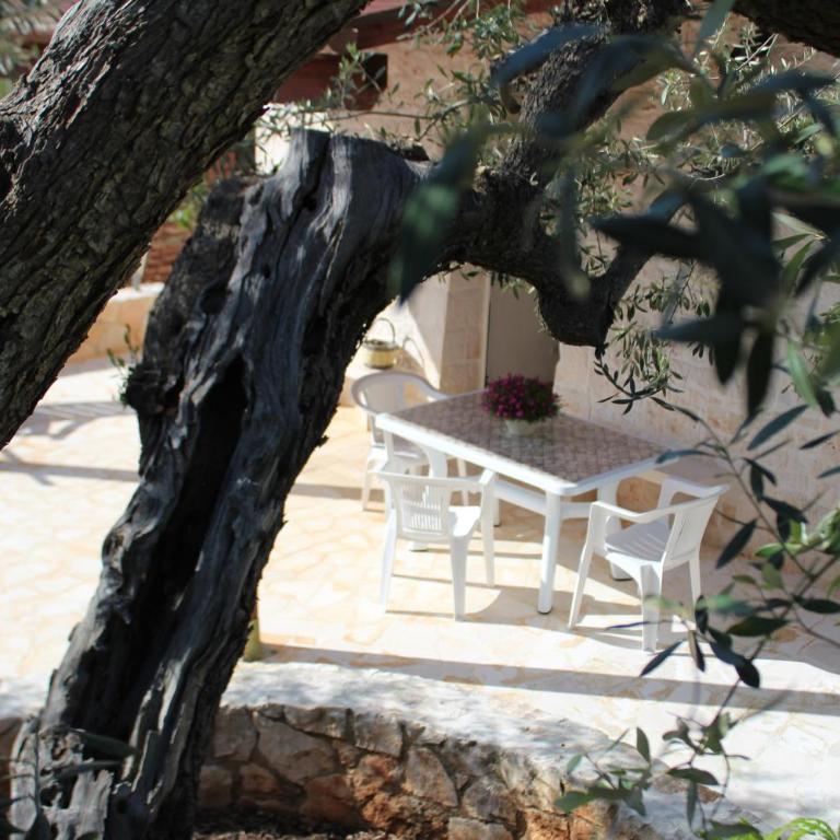 Trulli Cicerone - Casa Vacanze - 28