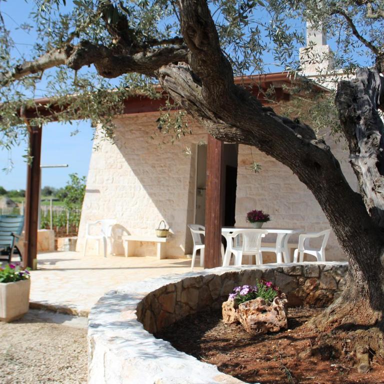 Trulli Cicerone - Casa Vacanze - 30