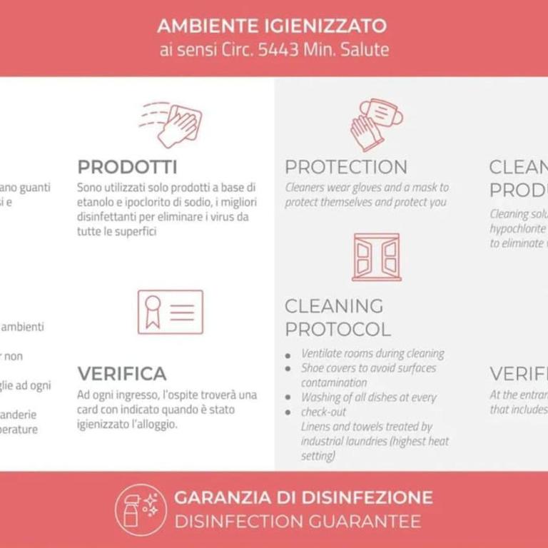 Stile e Design a Parco Sempione - Appartamento con 3 Camere da Letto - 30