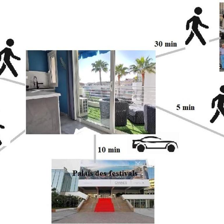 Cannes Pointe Croisette studio plage 2 min à Pieds - Appartement 1 Chambre - 18