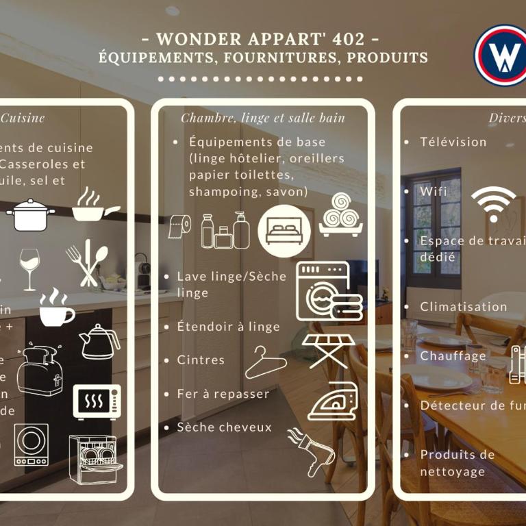 Wonder Appart' 402 - Vue sur Garonne - Appartamento con 1 Camera da Letto - 2