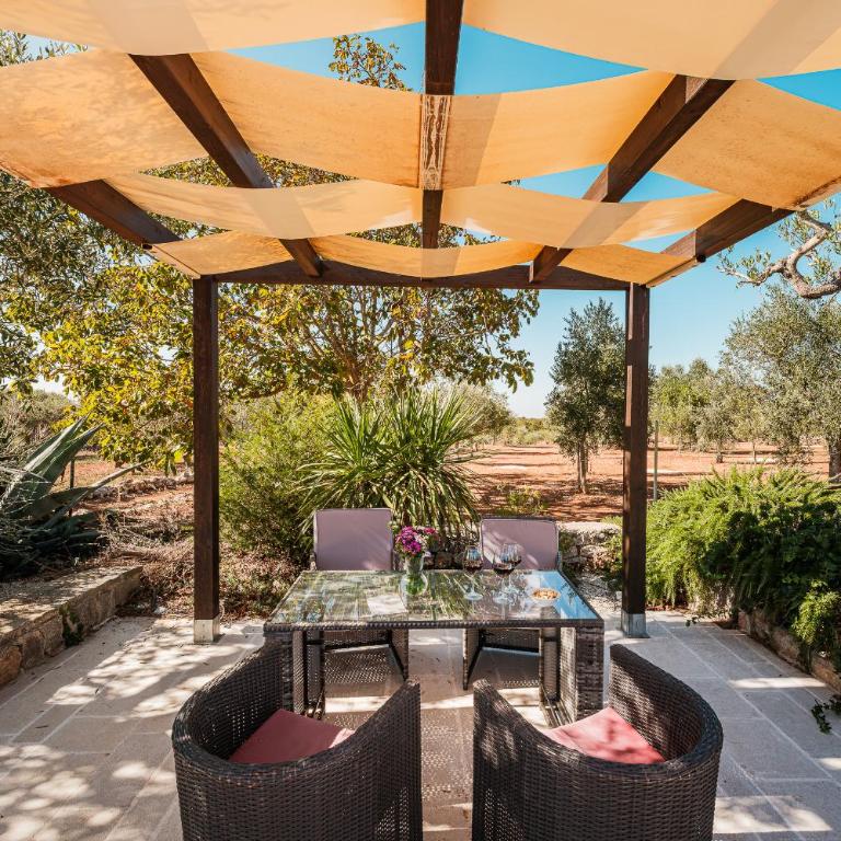 Private Trulli Retreat with Pool near Alberobello - Trulli Serena - Villa con Piscina Privata - 3