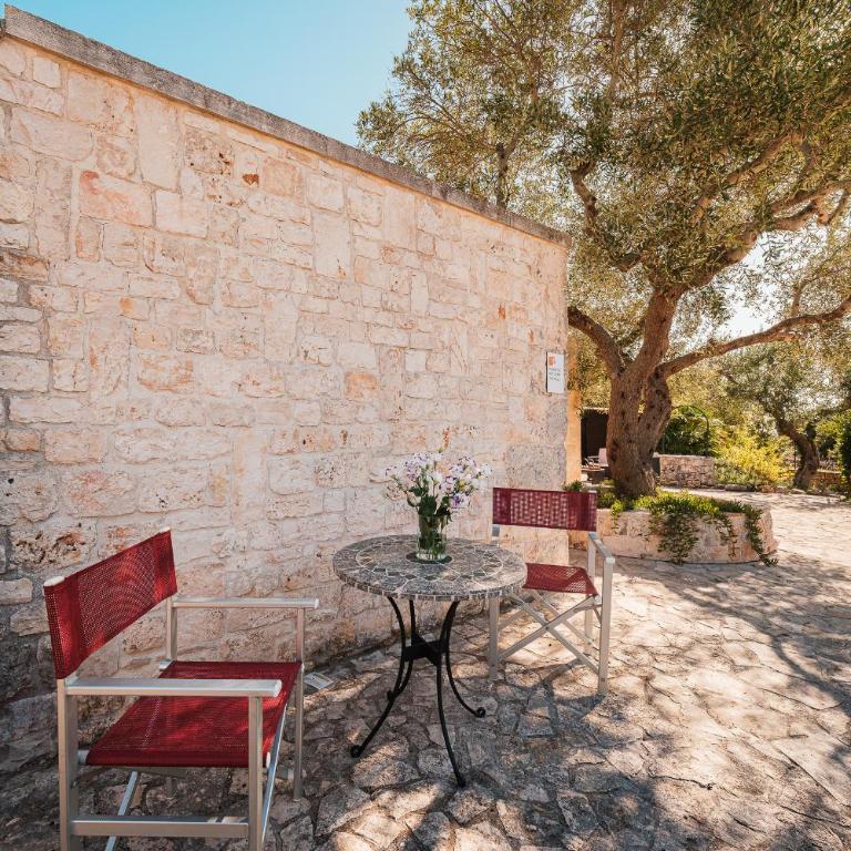 Private Trulli Retreat with Pool near Alberobello - Trulli Serena - Villa con Piscina Privata - 44