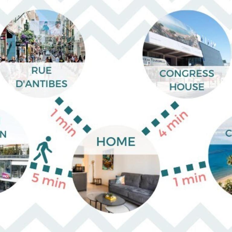1-Br apartment in the heart of Cannes - Apartamento - 3