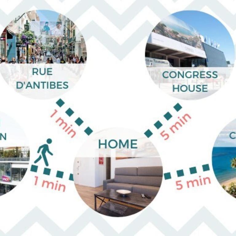 Downtown Cannes walk to Beaches and Croisette - Apartamento - 3
