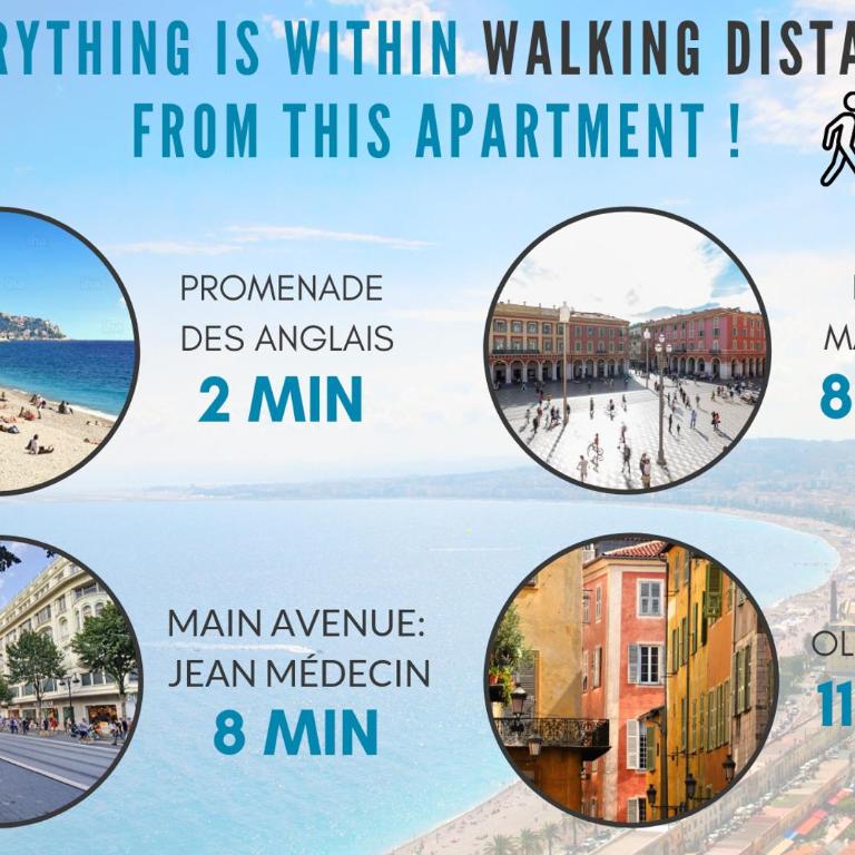 Nestor&Jeeves - ADRIANA - Central, Close sea - Appartement 1 Chambre - 4