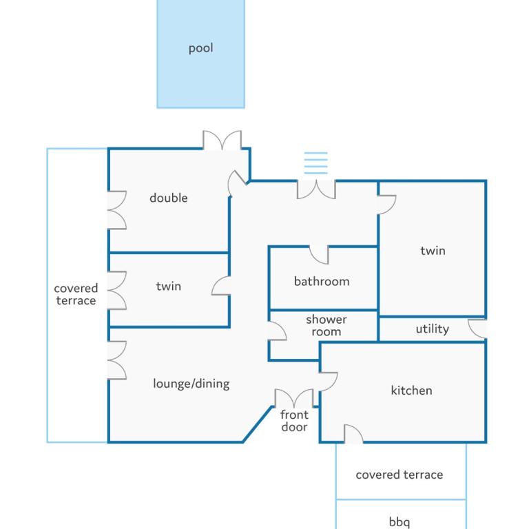 Villa Figueral by Villa Plus - Villa - 31