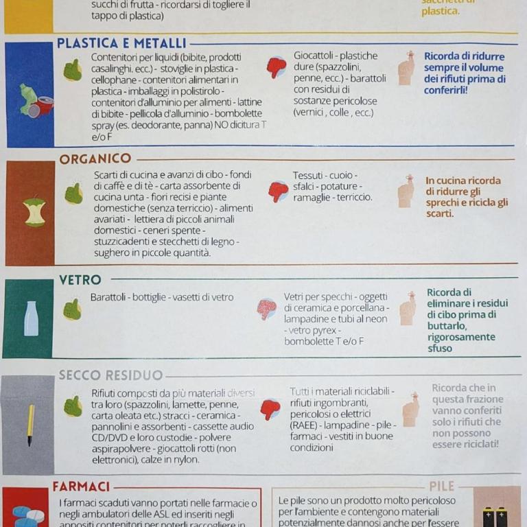 La Finestra sul Borgo - Appartamento con 2 Camere da Letto - 32