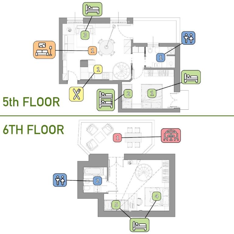 StayEasy Argelati40 - Penthouse with 2 bedrooms, 2 bathrooms and terrace - Navigli - Appartamento con 2 Camere da Letto - 5