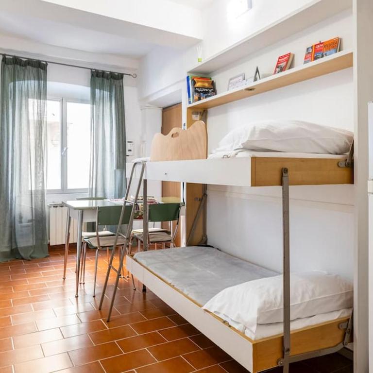 Centro Storico di Genova a 15 minuti, Sweet Home - Appartamento - 17