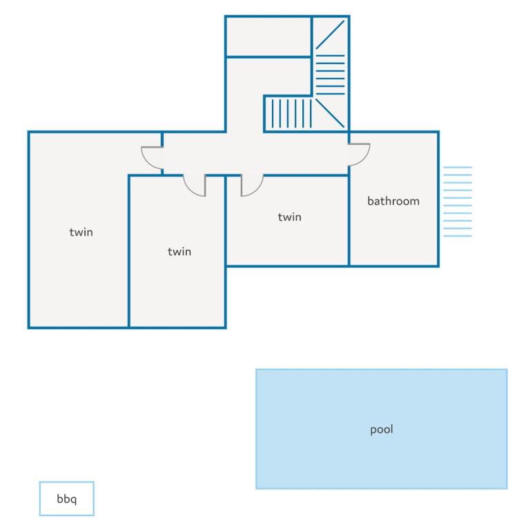 Villa Nogal by Villa Plus - Villa - 25