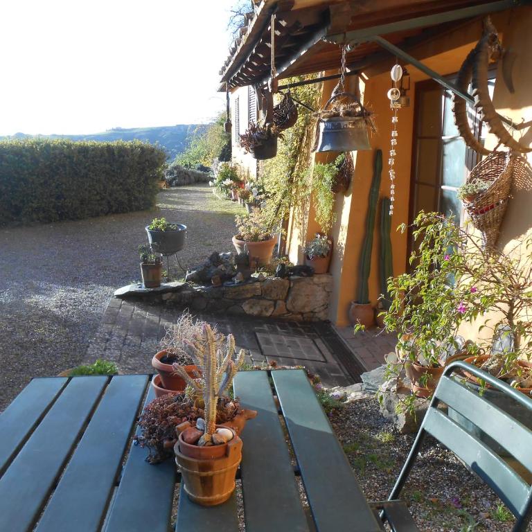 Casa Asilo La Foce, Val d' Orcia, Pienza. - Casa con 2 Camere da Letto - 15