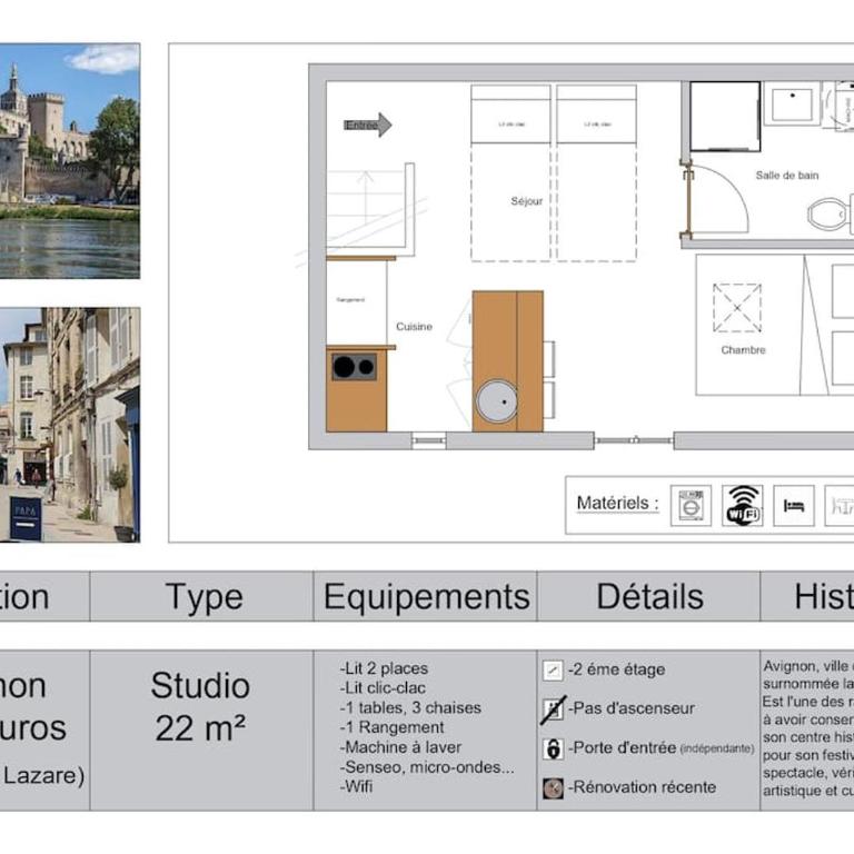 Studio Avignon Intra Muros full equipée R+2 - Studio - 10
