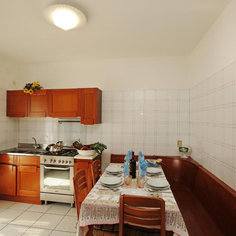 Appartamento Emma - Happy Rentals - Appartamento - 5