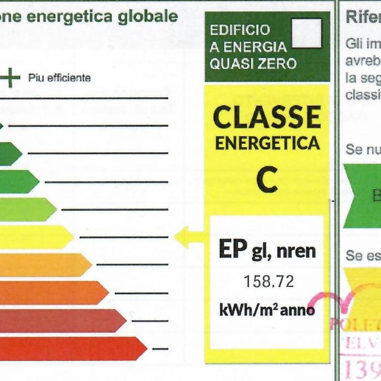 Appartamenti Zattera - Appartamento con Vista Mare - 15