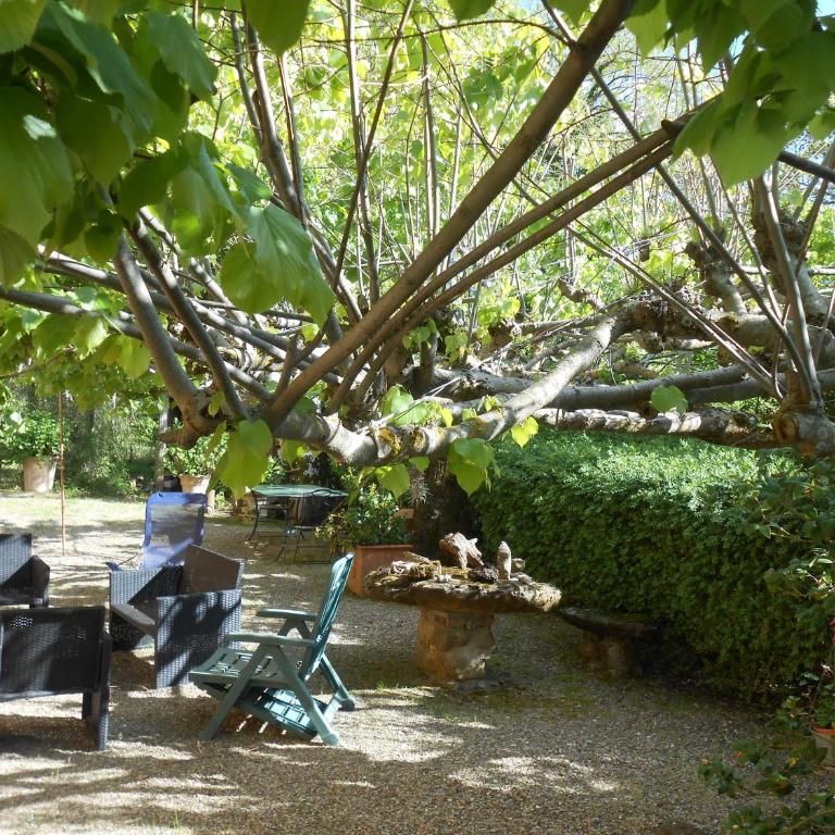 Casa Asilo La Foce, Val d' Orcia, Pienza. - Casa con 2 Camere da Letto - 12
