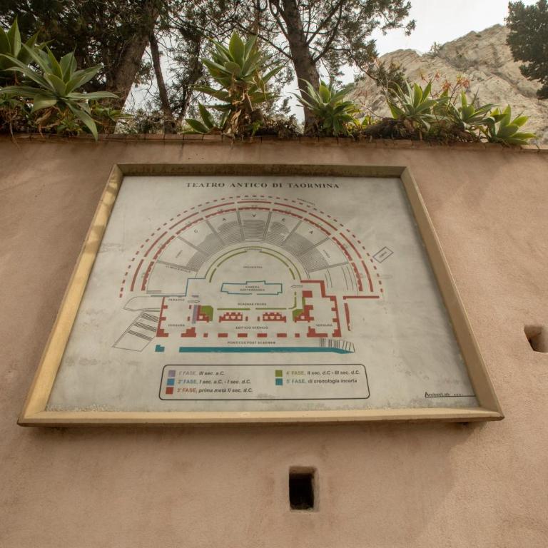 Casa di Regina - City Center, Completely Renovated, Historical - Three-Bedroom Villa - 31