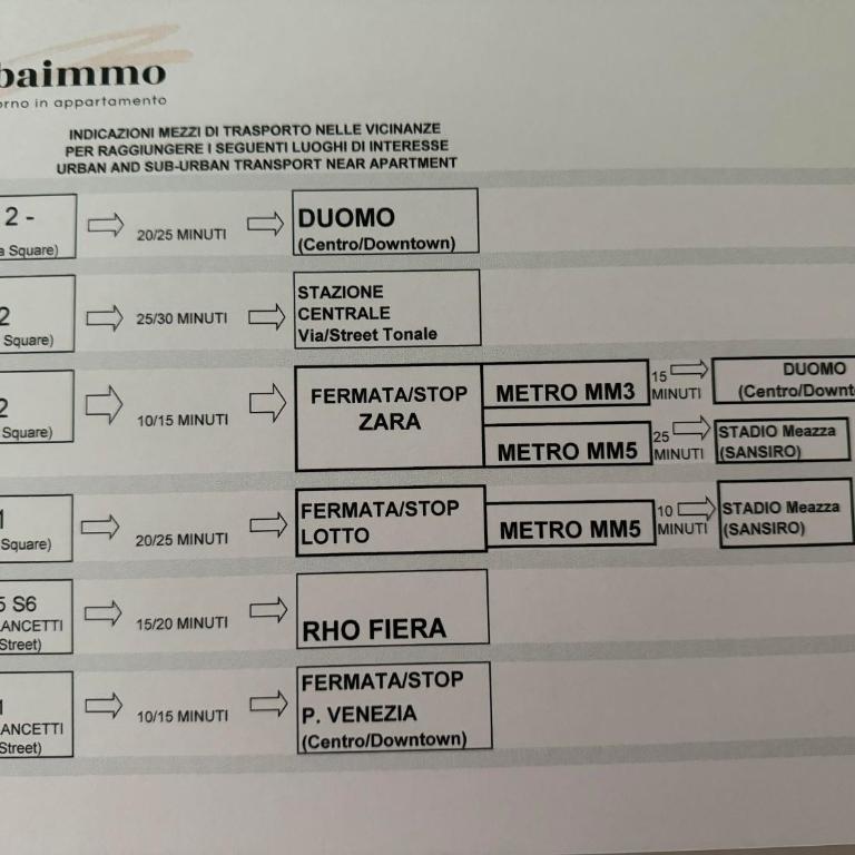 ALBAIMMO NIGRA - Appartamento con 1 Camera da Letto - 8