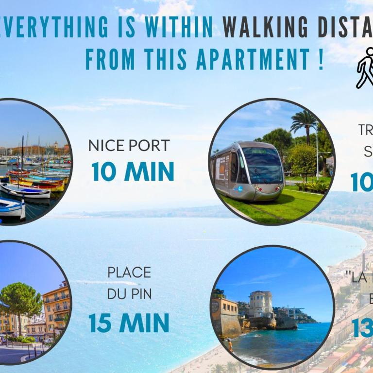 Nestor&Jeeves - BREAKTIME - Sea View - Parking - Appartement - Vue sur Mer - 10