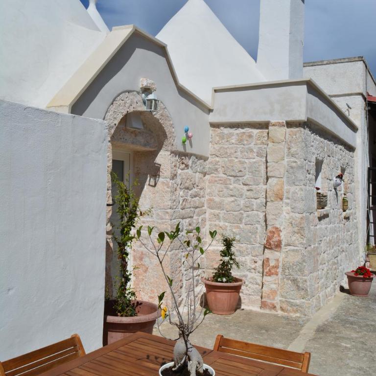 Trulli DOmimi'2024 - Appartamento con 3 Camere da Letto - 50