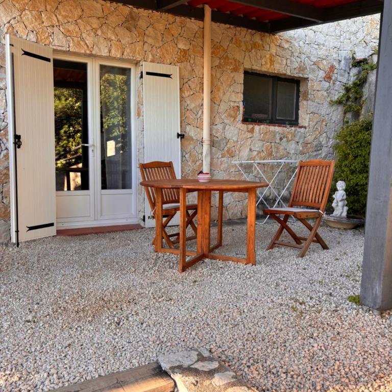 Chambre d'hôtes Le Clos 67 - Chambre Double avec Terrasse - 6