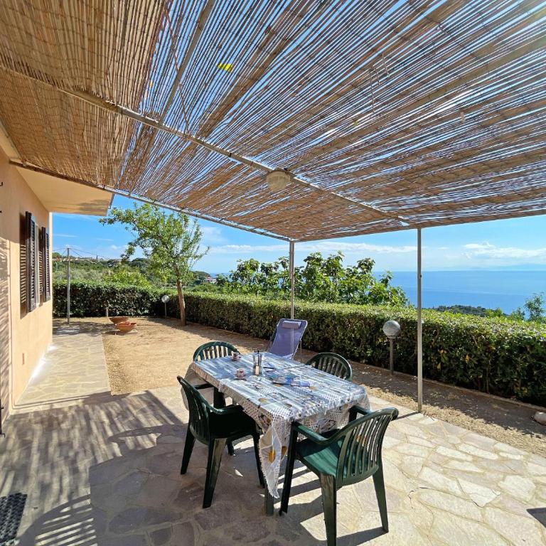 Casa Deni - ArgonautiVacanze - Appartamento con 2 Camere da Letto e Vista Mare - 32
