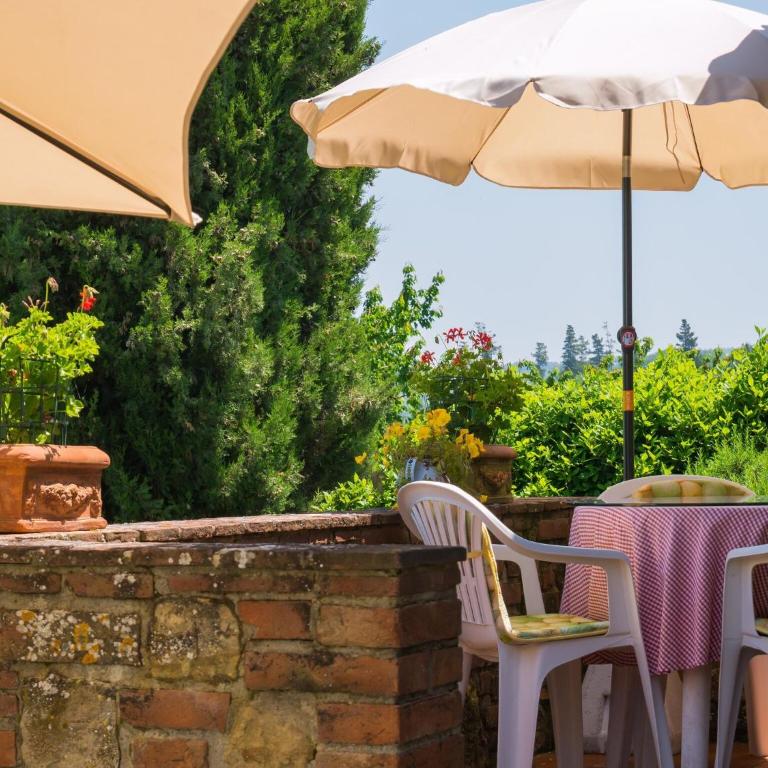 Romantic House in Tuscany with Pool Views - Appartamento 03 - 33