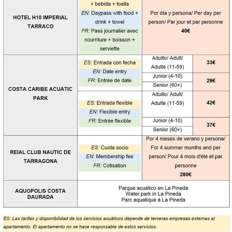 Piso centrico en la playa junto la Rambla - Apartamento de 3 dormitorios - 30