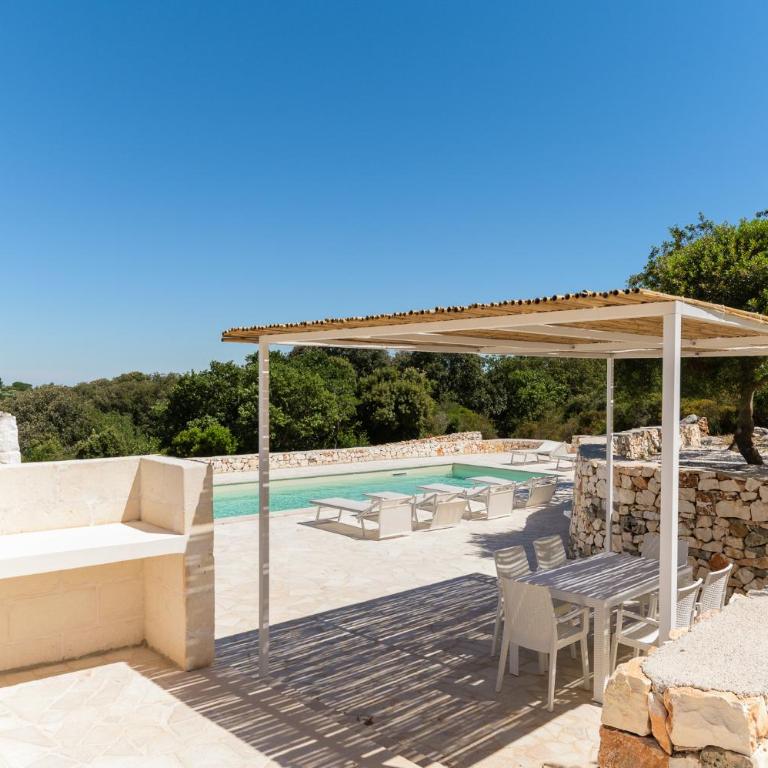 Casina Lamacoppa con piscina by Wonderful Italy - Villa con Piscina Privata - 2