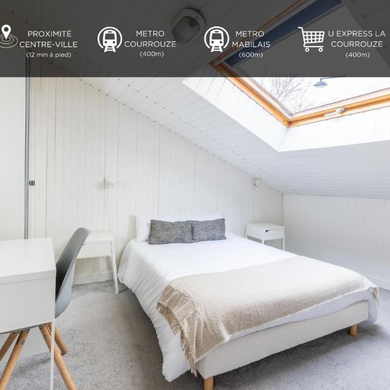 LIK APPARTS - La Courrouze Rennes - Apartment mit 1 Schlafzimmer - 10