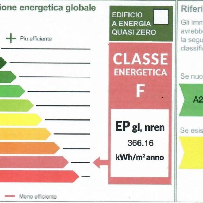 Villetta Ambra - Appartamento con 2 Camere da Letto - 11