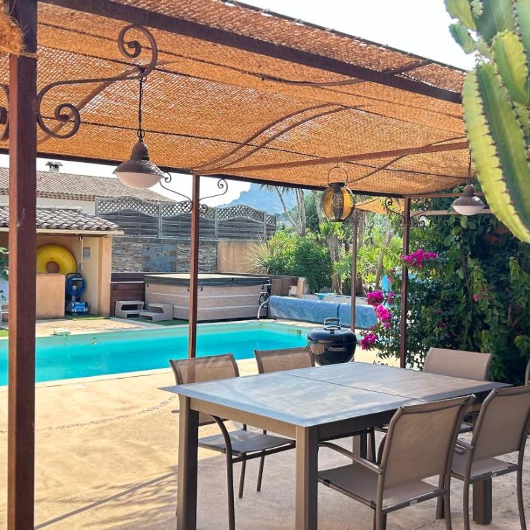 Gîte des Figuiers - parking, piscine, jacuzzi - Studio - 5