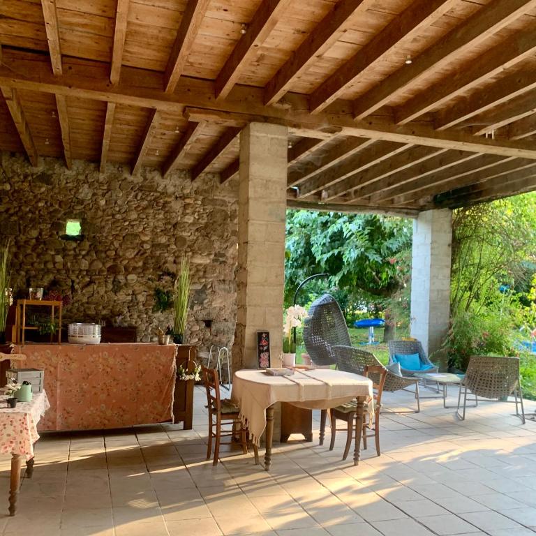 Vercors en Vert , chambres d'hôtes de charme, climatisées - Chambre Double - 29