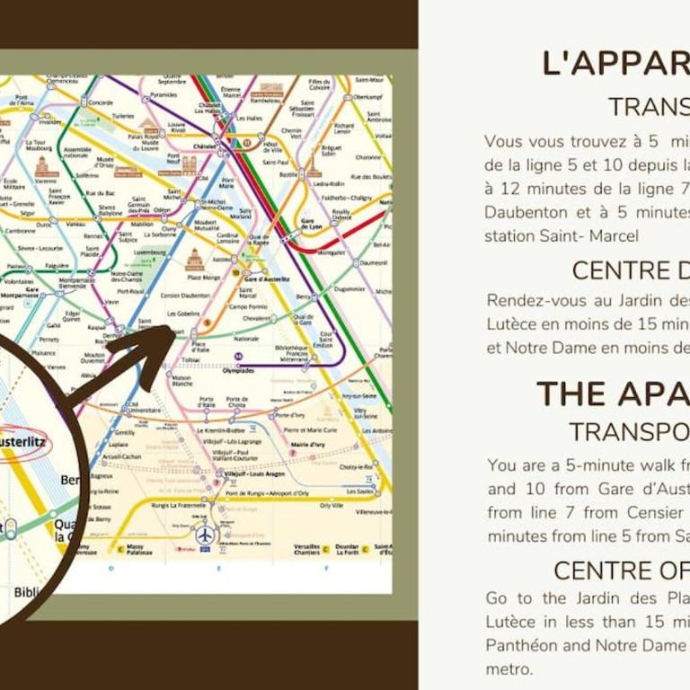 New 1 bedroom - Jardin des Plantes-Gobelins- 5ème - Appartement 1 Chambre - 11