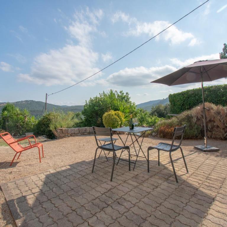 Villa Le Soleil Bleu - Piscine - Jardin - Villa avec Piscine Privée - 37