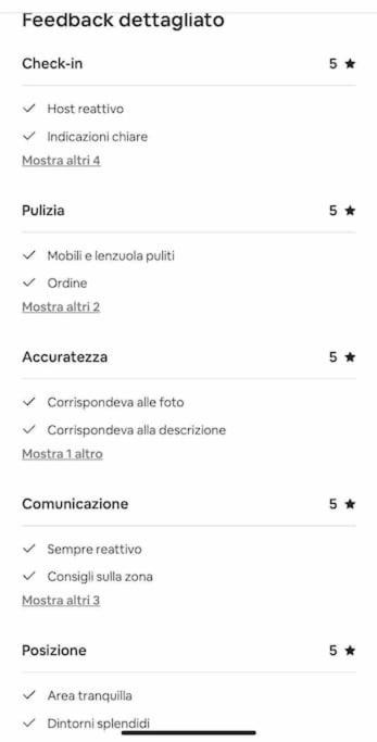 Cuore Rosso - One-Bedroom Apartment - 16